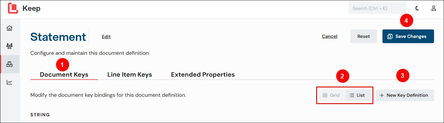 A number-annotated screenshot that indicates the position of various elements of the properties page for a document definition.